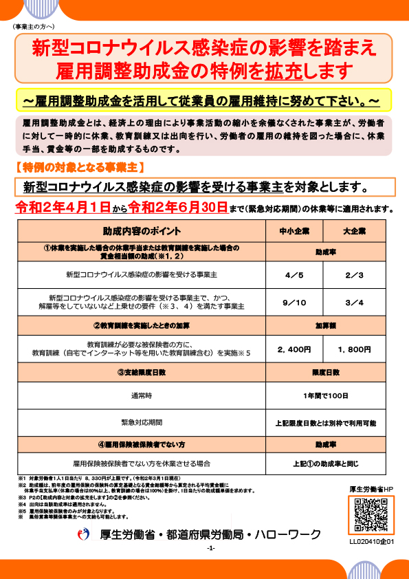 助成 雇用 科目 勘定 調整 金