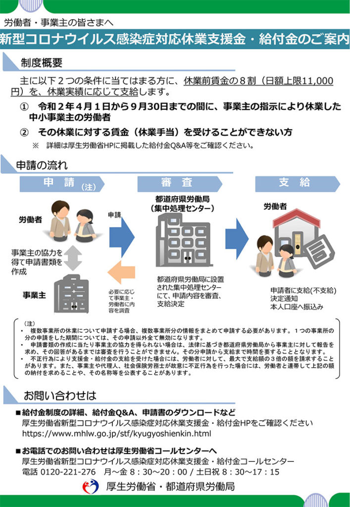 金 支援 コロナ 休業